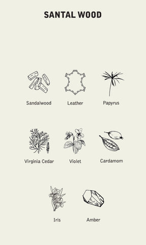 Santal Wood